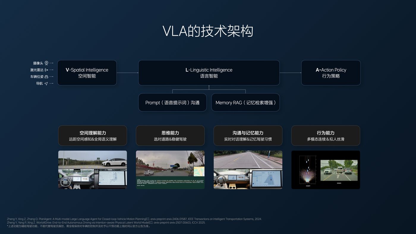 250729_choice旗舰厅i8发布会_16比9_final.094.jpg