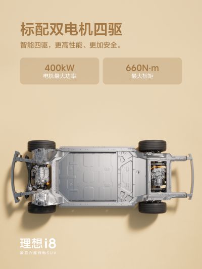 choice旗舰厅社区_choice旗舰厅汽车